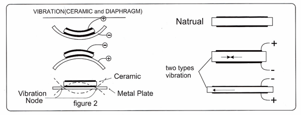 illustrated-vibration.gif