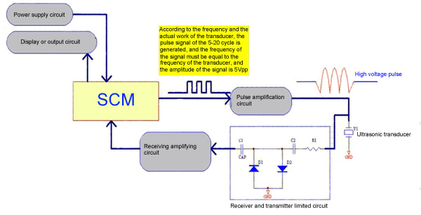 Schematic-diagram.jpg