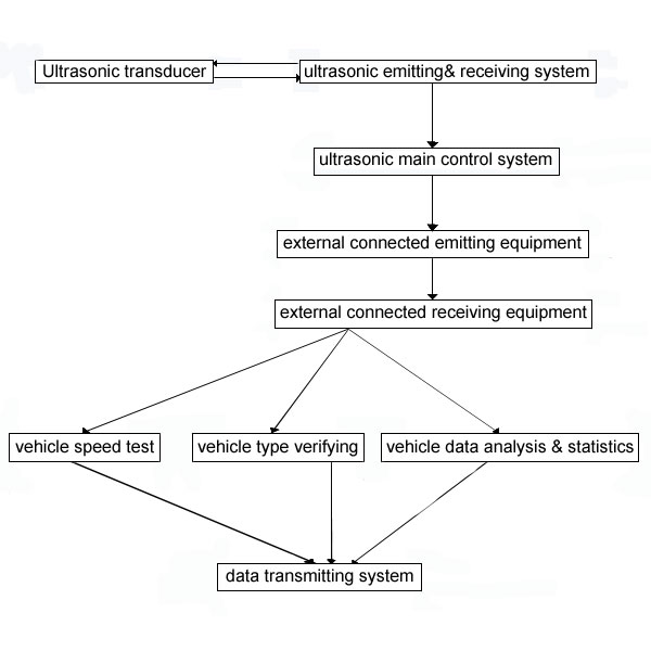 Illustrated-system-layout.jpg