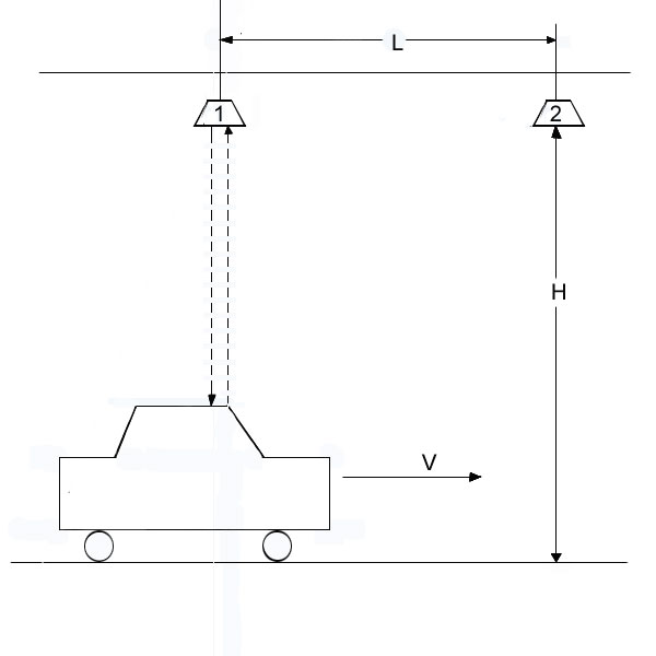 Traffic-flow-diagram.jpg